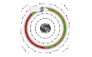 On leapfrogs, crashing satellites, and going nuts: A very first conceptual introduction to Hamiltonian Monte Carlo