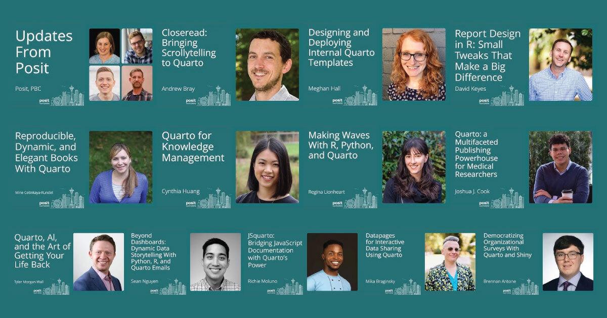 Collage of speakers with Quarto talks at posit::conf(2024)