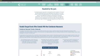 Nicholas Pylypiw | Racial Equity Dashboard: Unpacking Systemic Inequity | RStudio