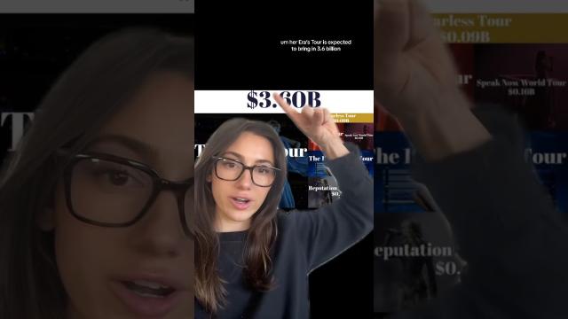 Tree maps are easy to make in R with ggplot2