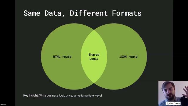 Building Web Apps and APIs in R with Ambiorix (Kennedy Mwavu & John Coene) | posit::conf(2025)