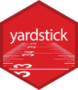 yardstick